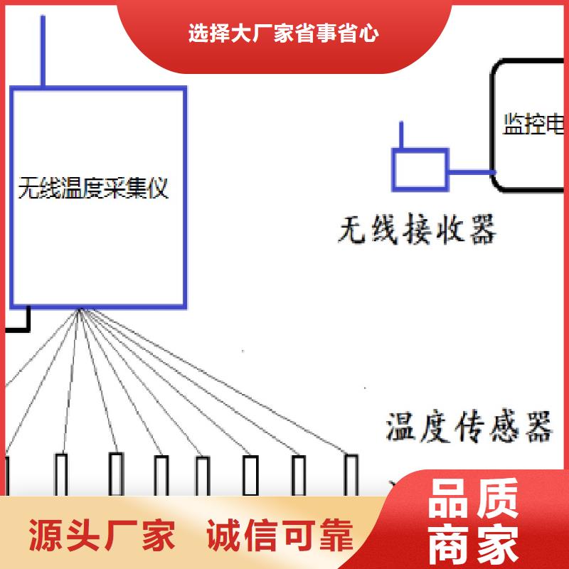 温度无线测量系统,金属管浮子流量计应用领域