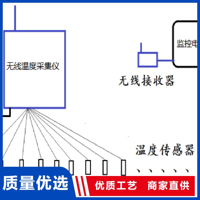 温度无线测量系统微小流量计多家仓库发货