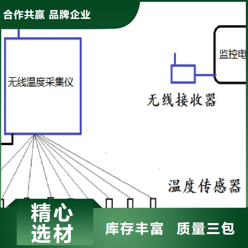 温度无线测量系统高压吹扫装置信誉有保证