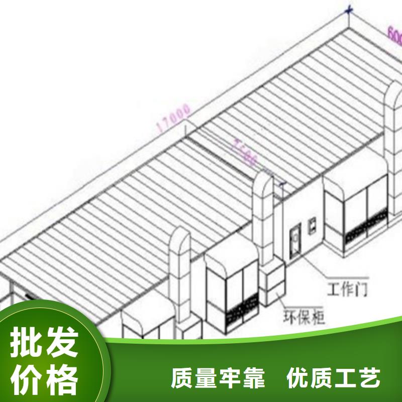 【汽车家具工业喷烤漆房布袋除尘器品质保证实力见证】