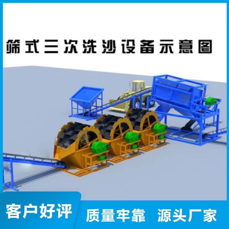 洗沙设备高频侧板脱水筛源厂定制