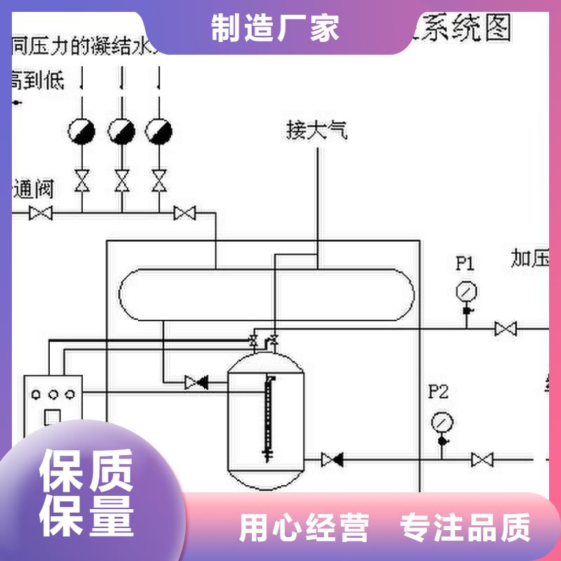 凝结水回收装置软化水装置应用广泛