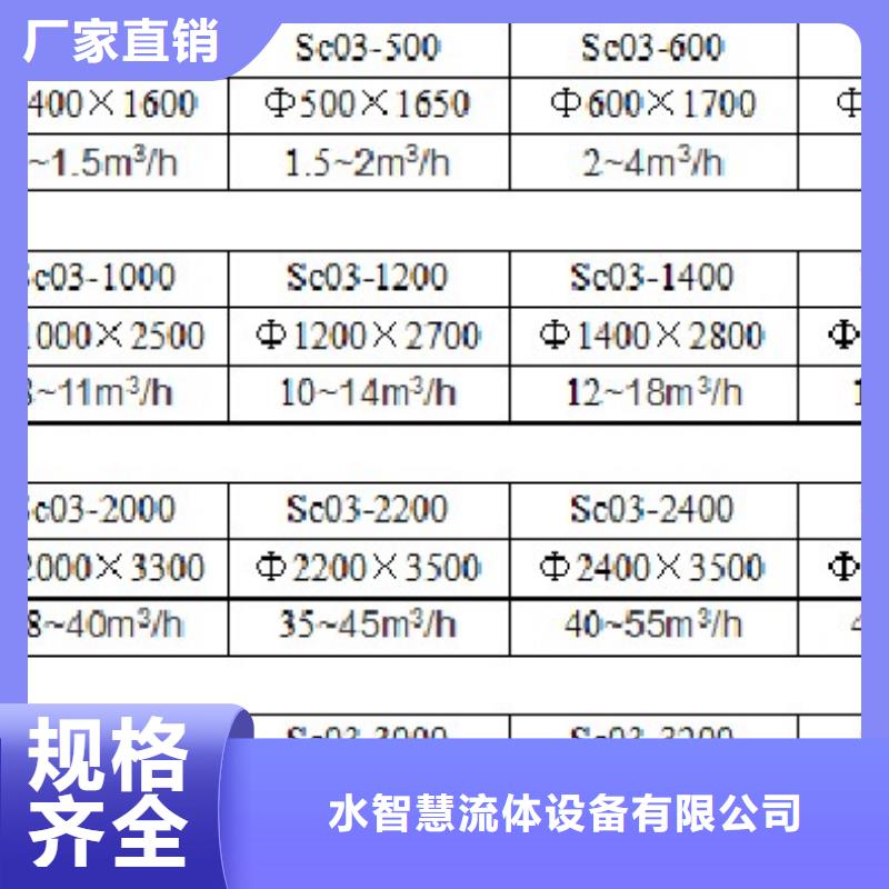 浅层砂过滤器自清洗过滤器的简单介绍