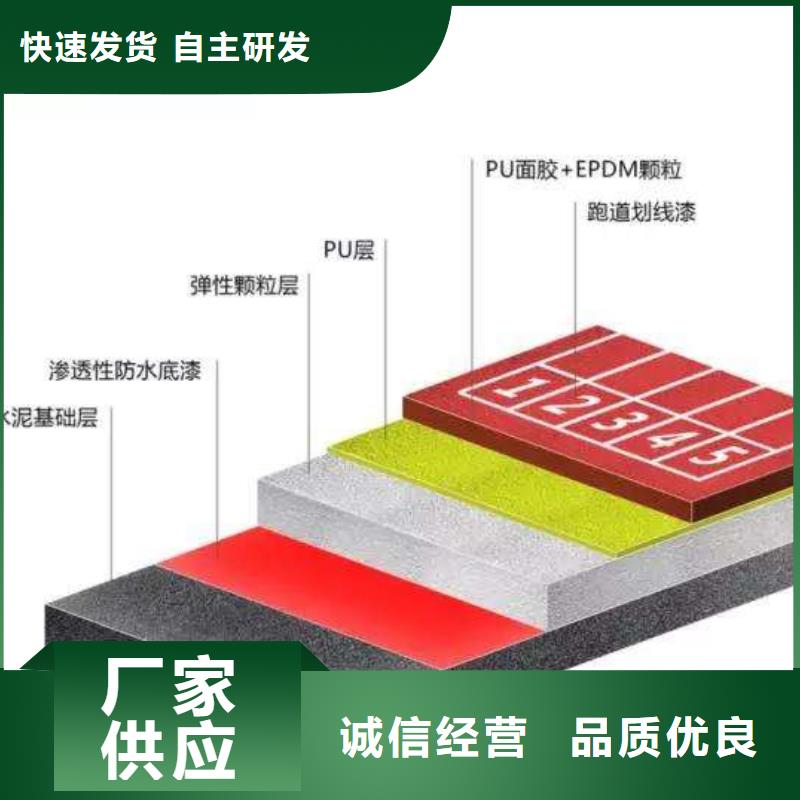 校园塑胶篮球场直销价格性价比高