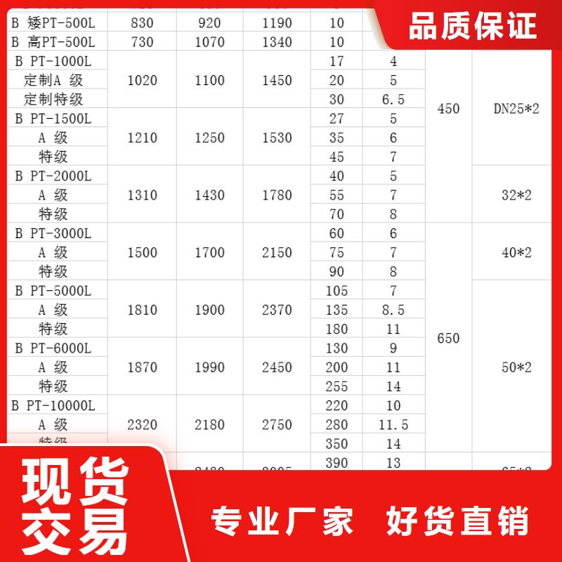 【塑料水箱塑料圆桶颜色尺寸款式定制】