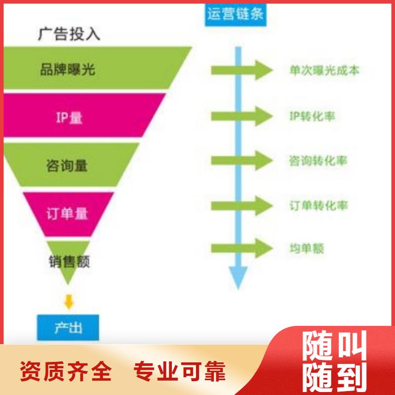 【手机百度网络公司专业可靠】