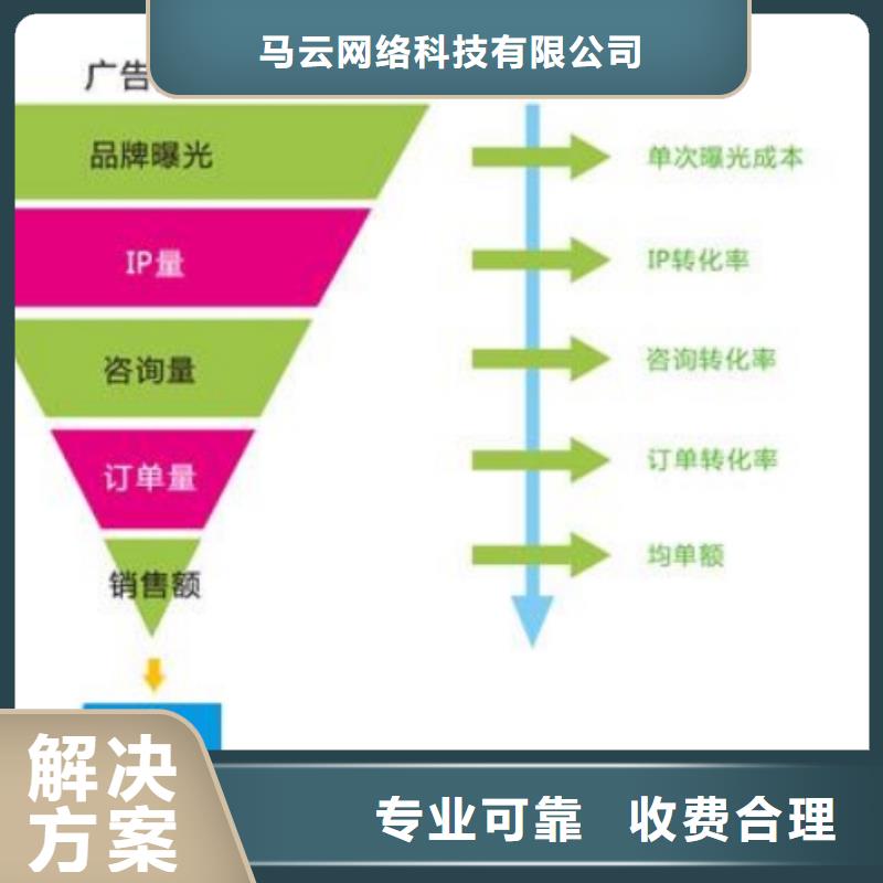 手机百度【网络公司】实力强有保证