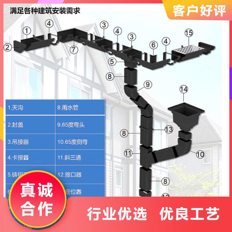 圆形雨水管厂家报价