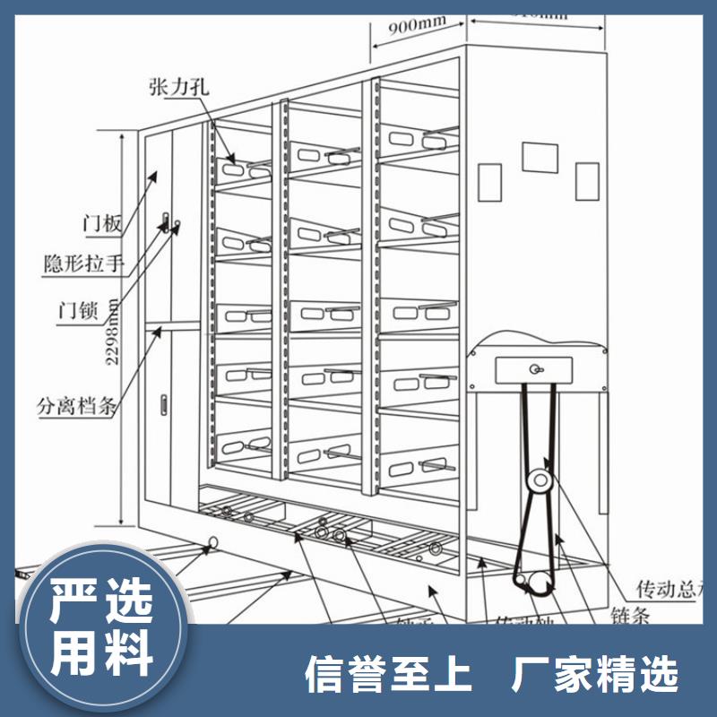 【手摇密集柜移动密集柜客户好评】