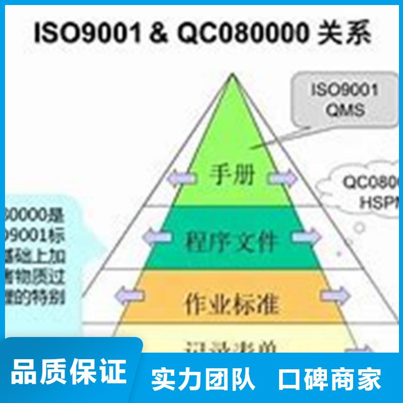 QC080000认证,GJB9001C认证经验丰富