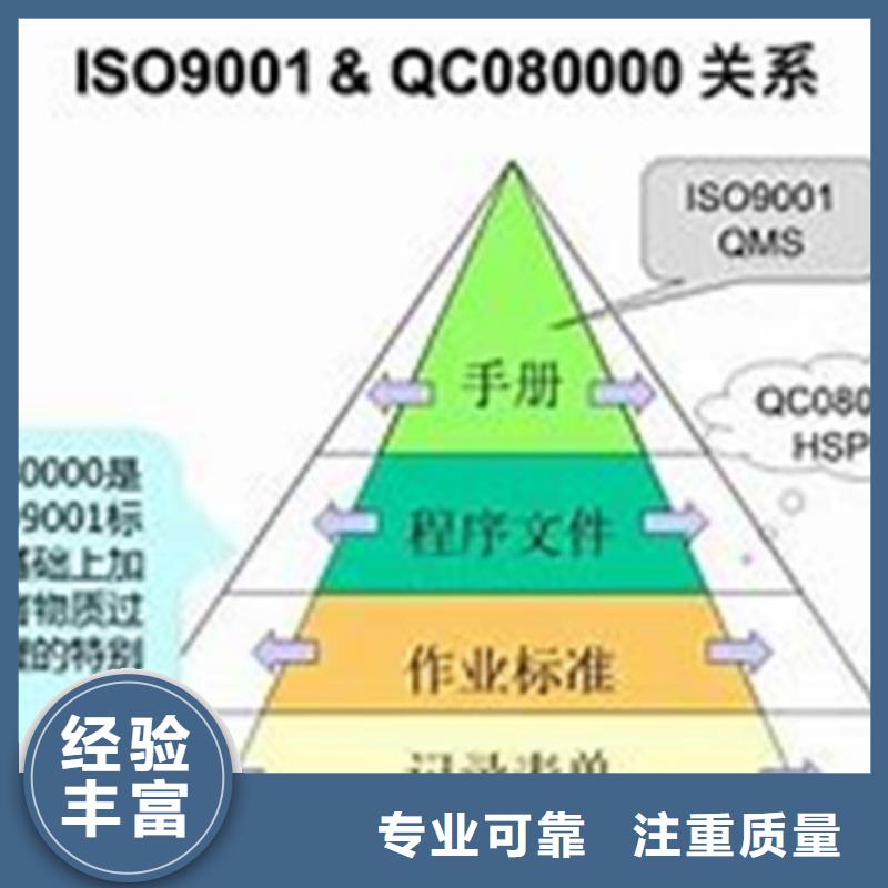 QC080000认证FSC认证品质卓越