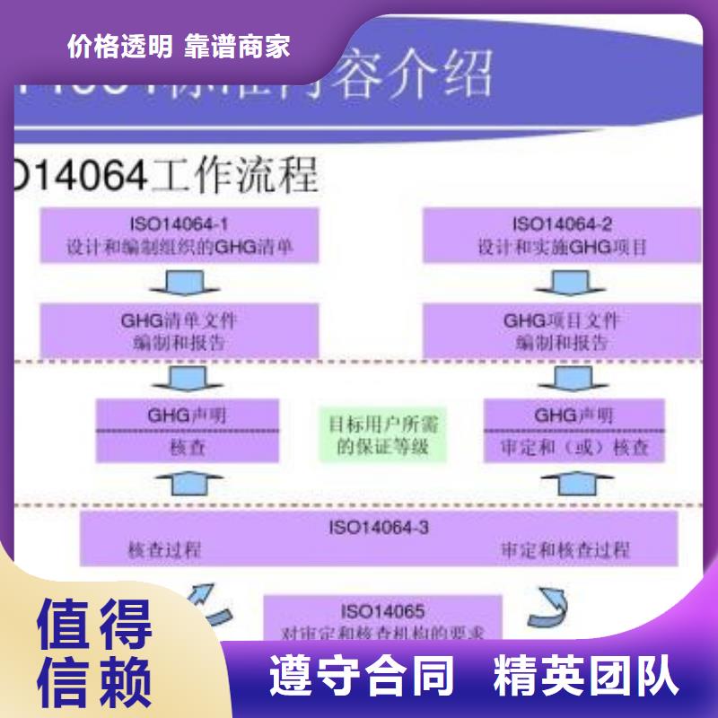 ISO14064认证-ISO13485认证随叫随到