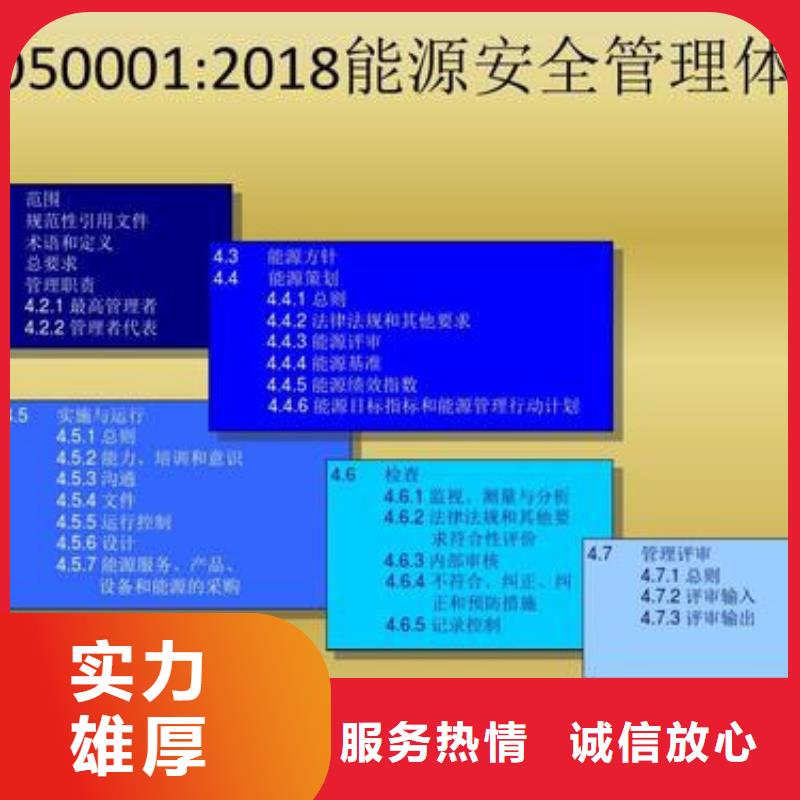 ISO50001认证【GJB9001C认证】质量保证