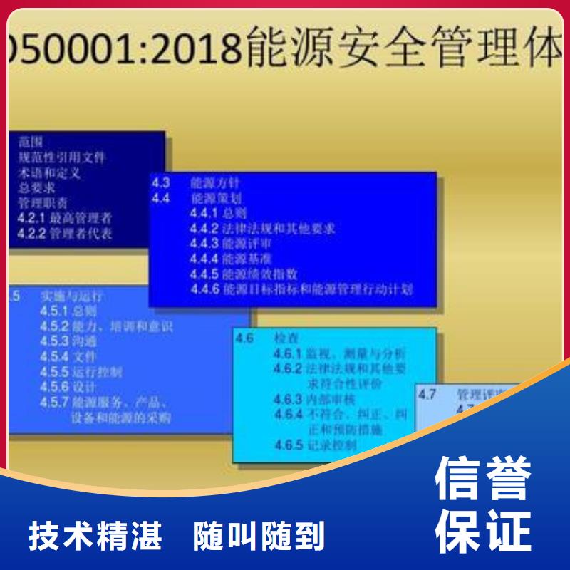 ISO50001认证-知识产权认证/GB29490技术好