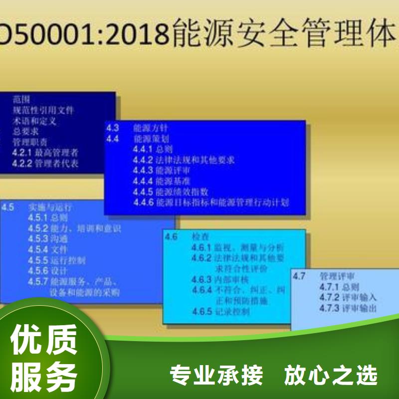 【ISO50001认证ISO13485认证技术可靠】