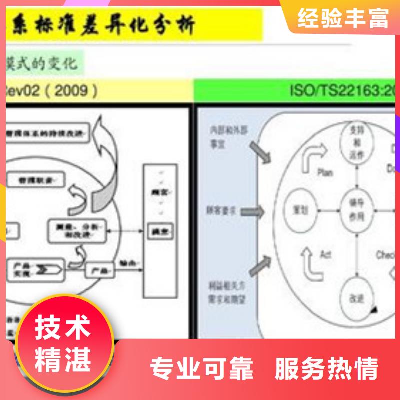 ISO\TS22163认证ISO13485认证方便快捷