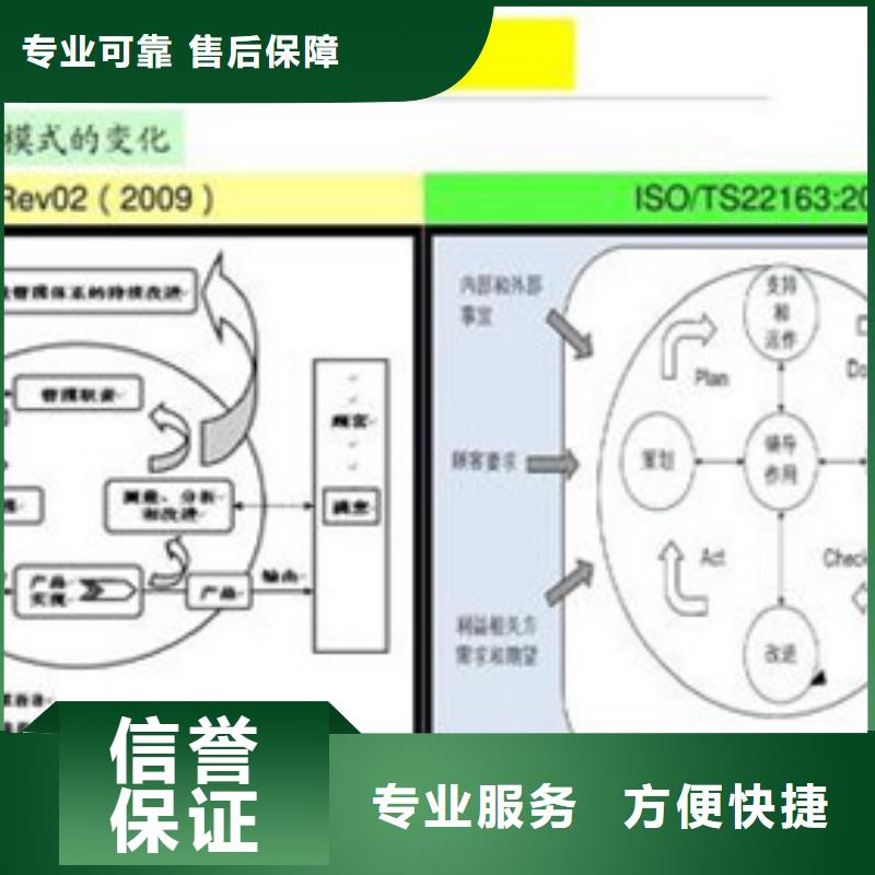 ISO\TS22163认证_AS9100认证随叫随到