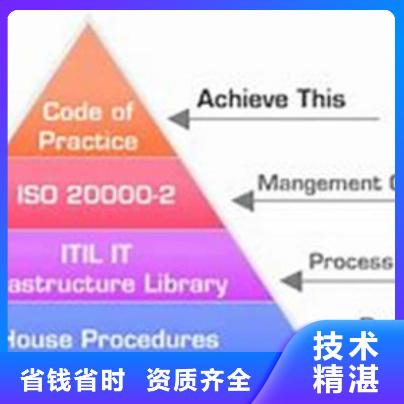 iso20000认证ISO13485认证靠谱商家