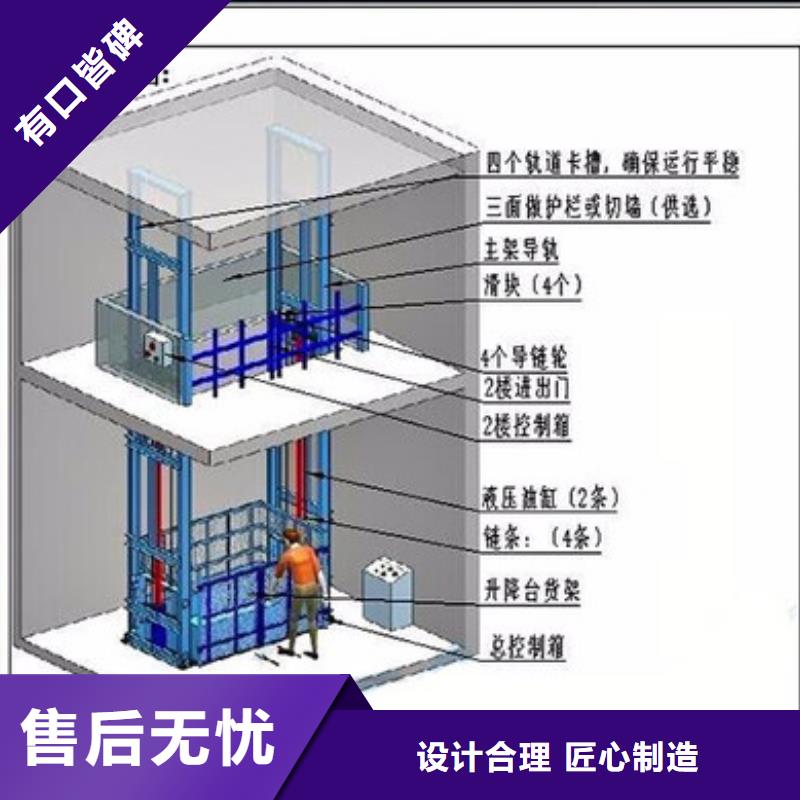 【货物升降平台】_两层平移车库出租生产厂家