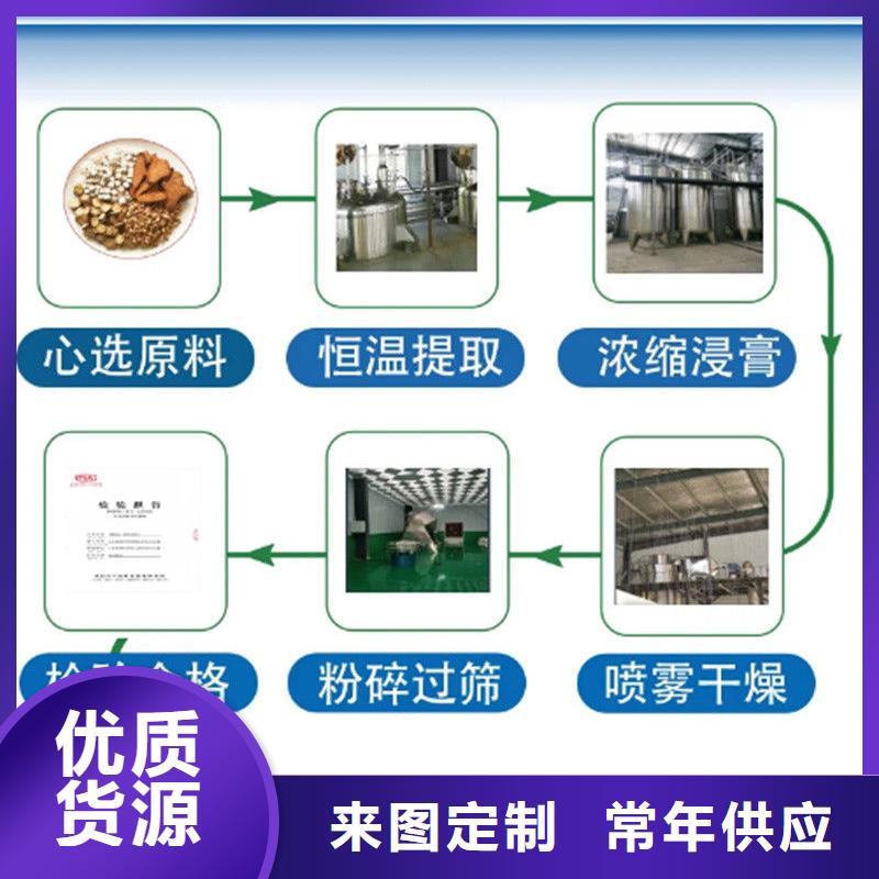 羽衣甘蓝粉-客户一致好评