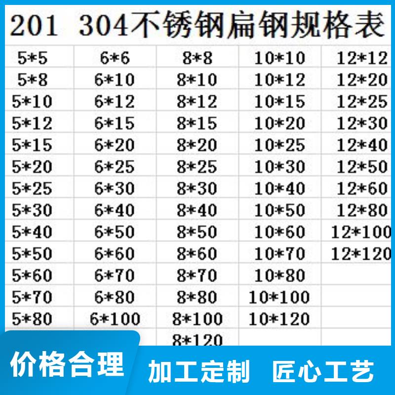 不锈钢型材厚壁不锈钢管实力厂商