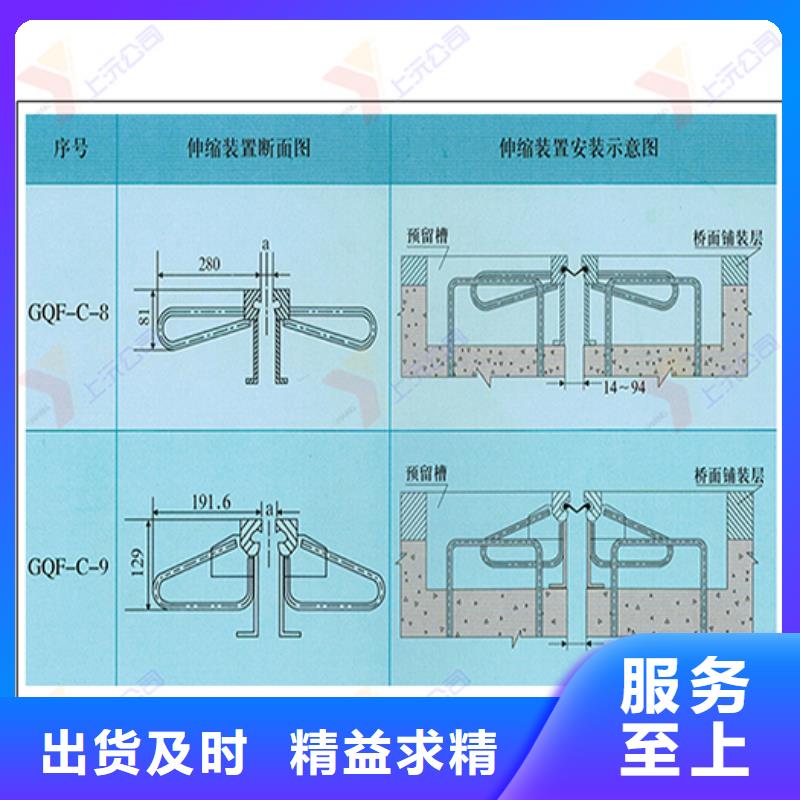 桥梁伸缩缝连廊支座应用广泛