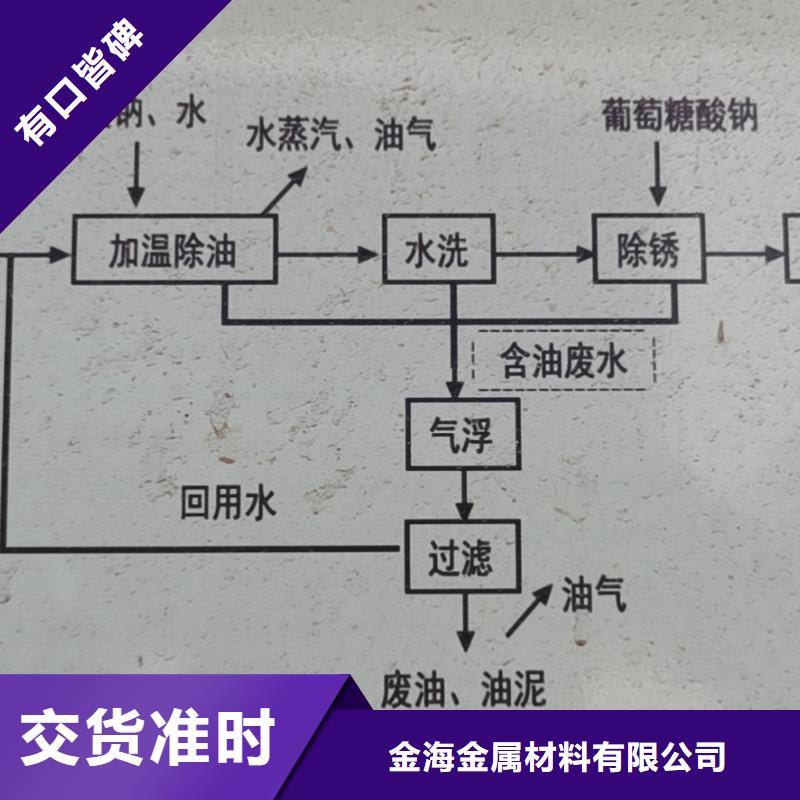 无缝管承压用