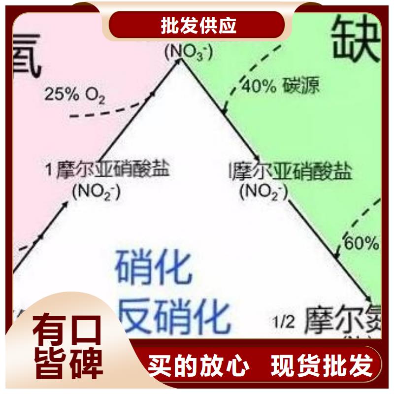 污水处理厂专用碳源推荐货源