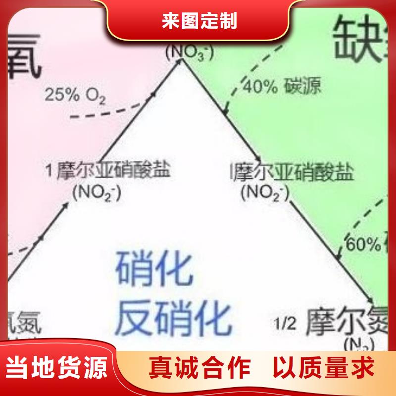 醋酸钠(碳源)现货报价