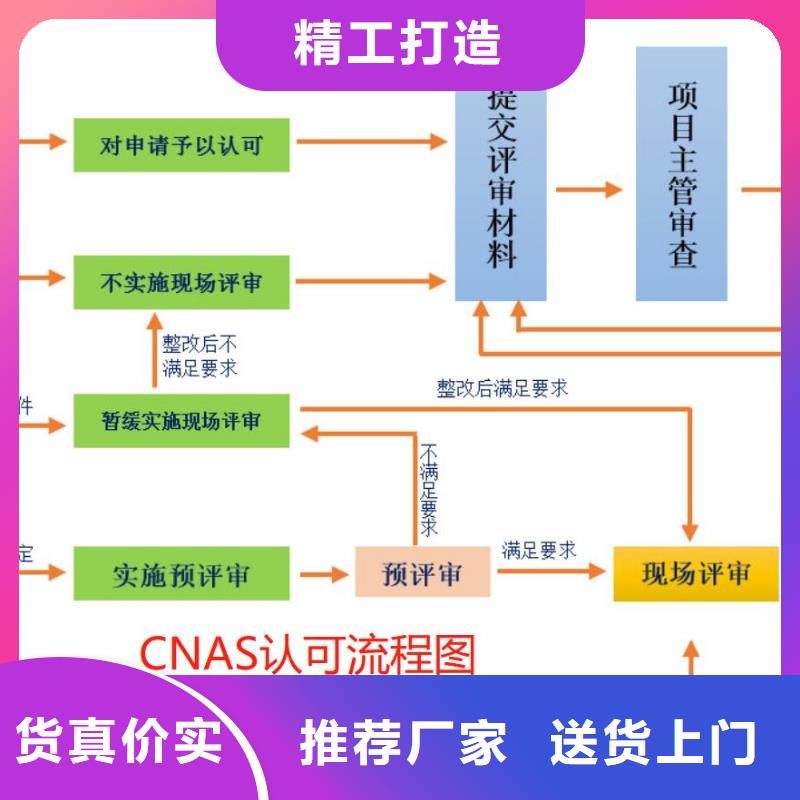 CMA资质认定_【CNAS认可要求】工厂自营