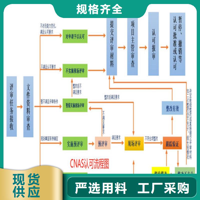 【CMA资质认定_CNAS人员条件用心做好每一件产品】