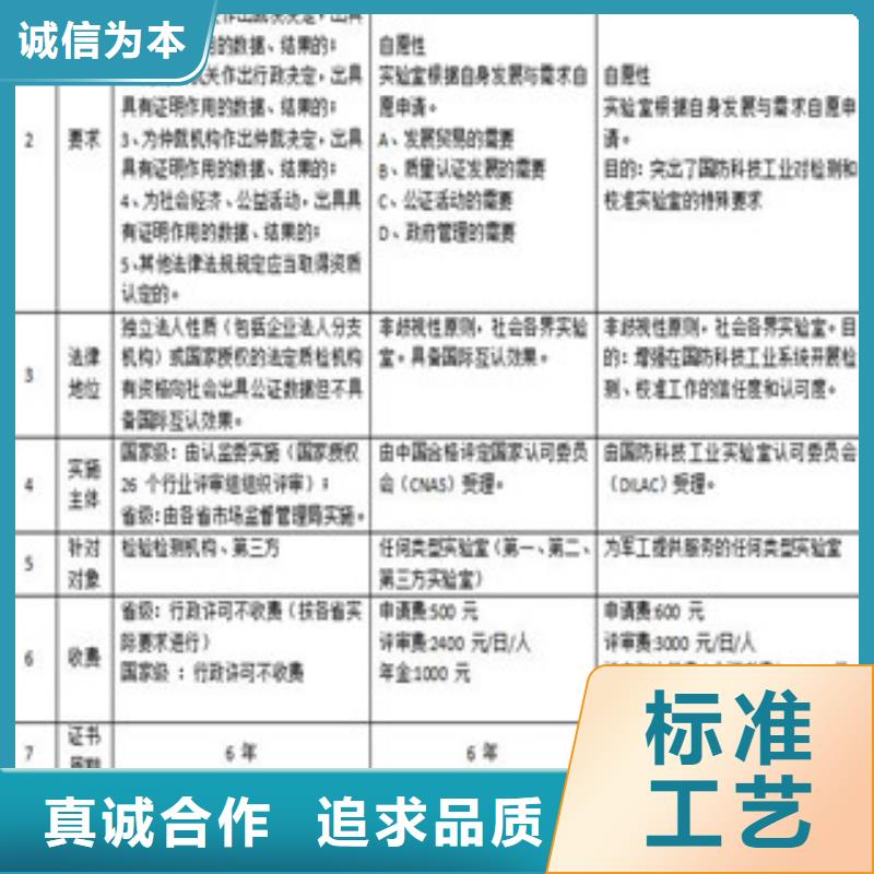 CNAS实验室认可实验室认可申请方式厂家直销省心省钱