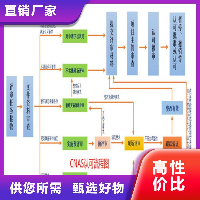 【CNAS实验室认可】实验室认可打造好品质