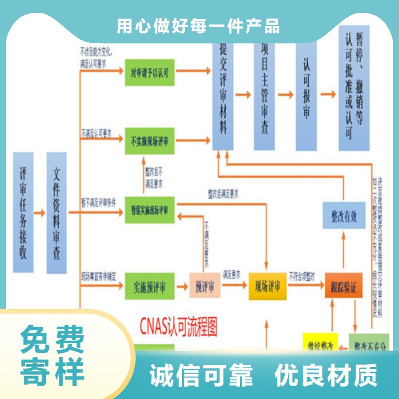 CNAS实验室认可CNAS认可厂家直销省心省钱