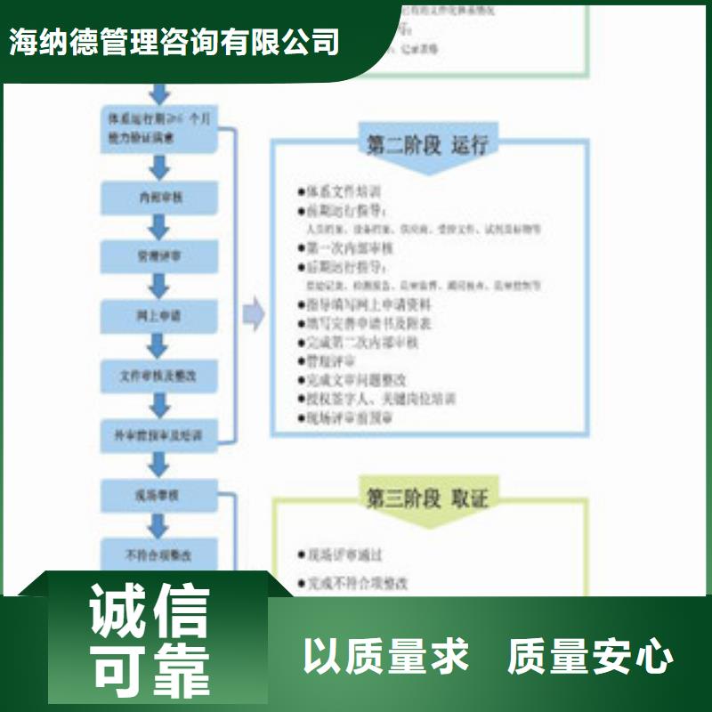 CNAS实验室认可计量认证出货快