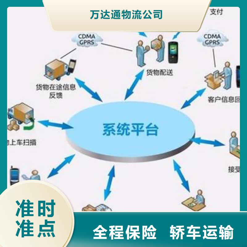 宿州物流乐从到宿州货运专线公司货运直达大件冷藏回头车本市专线