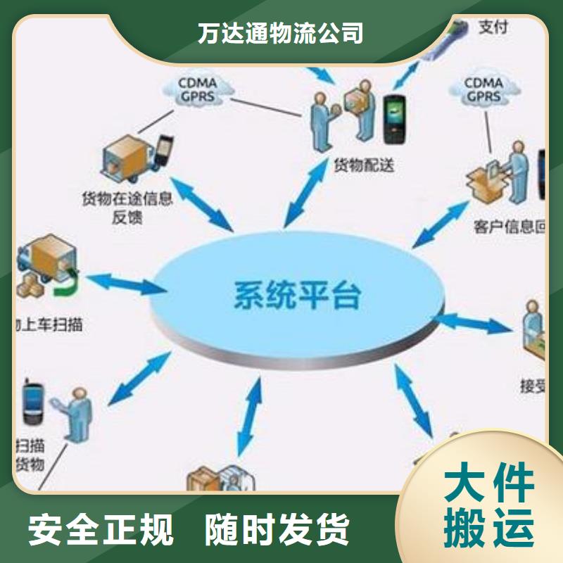 湖南物流乐从到湖南物流公司专线货运回头车直达返程车仓储车源丰富