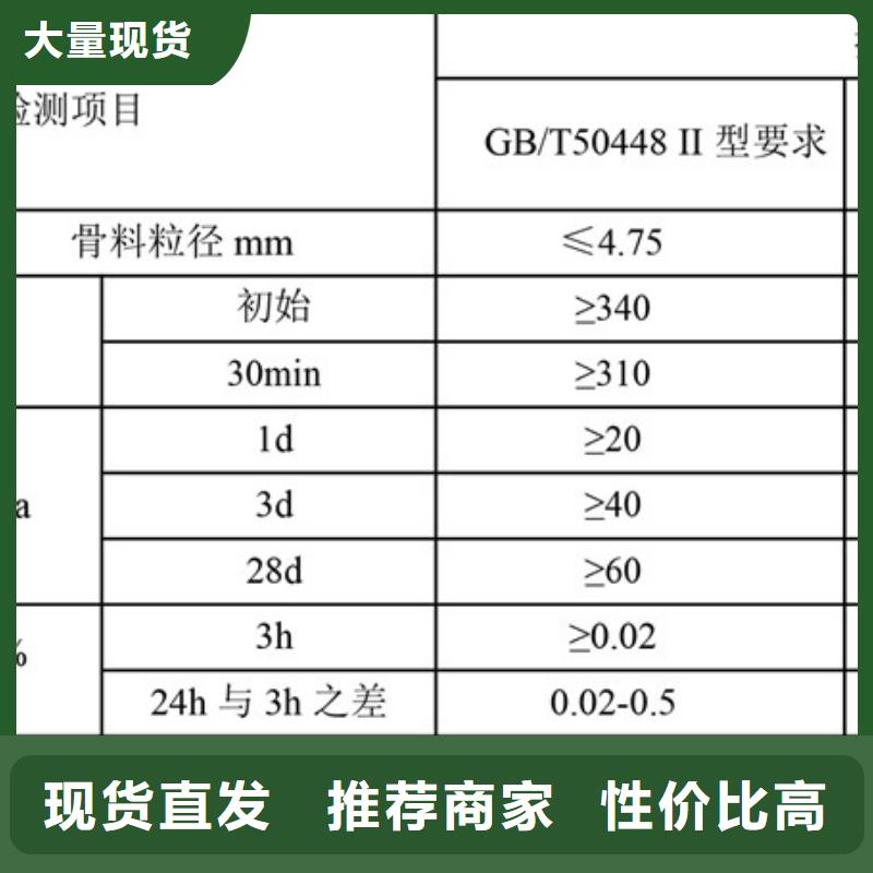 修补料灌浆料交货准时