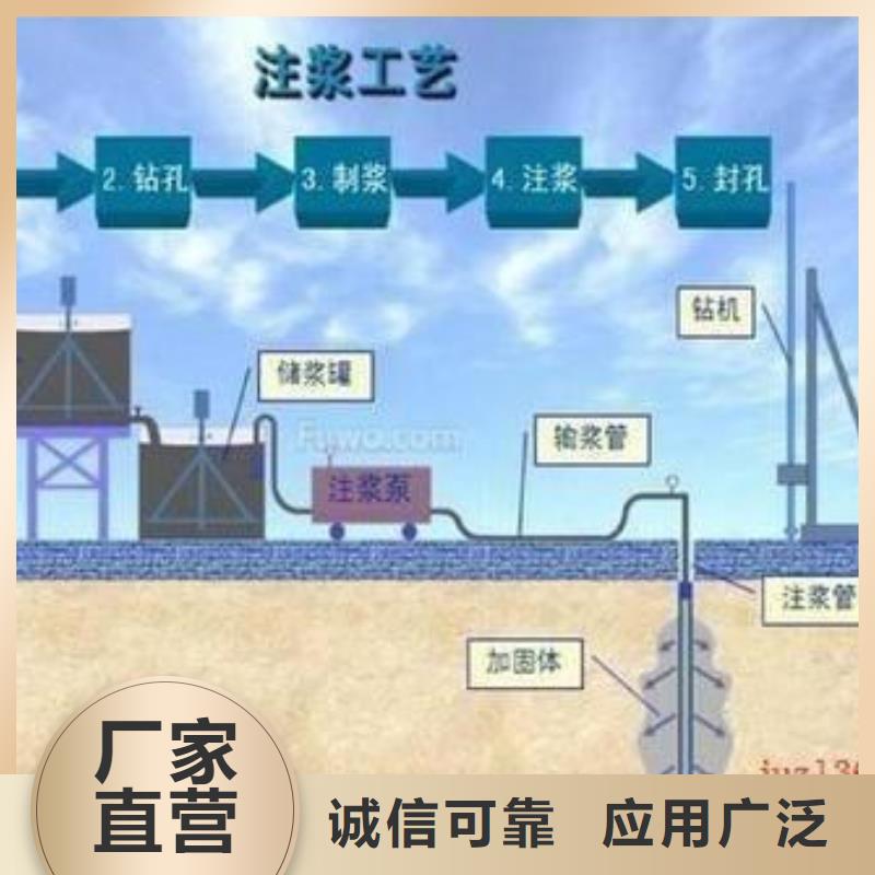 压浆料灌浆料拥有核心技术优势