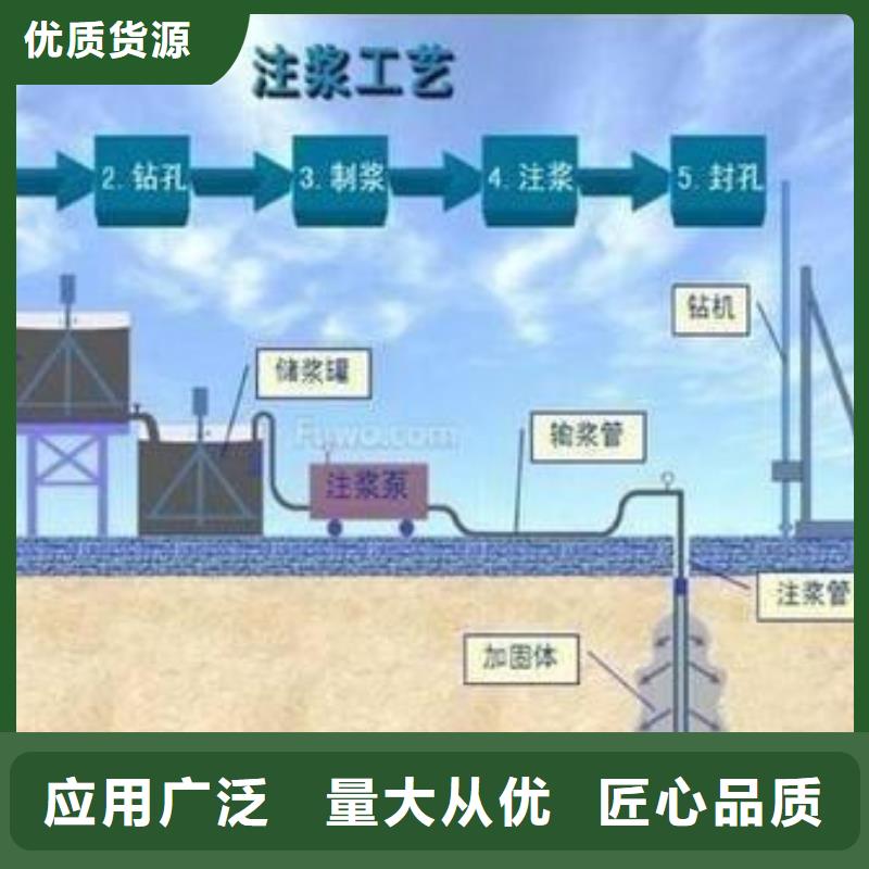 压浆料灌浆料认准大品牌厂家