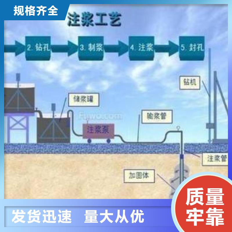 压浆料灌浆料质量三包