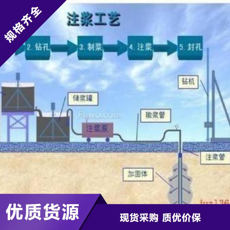 压浆料地聚合物注浆料厂家技术完善