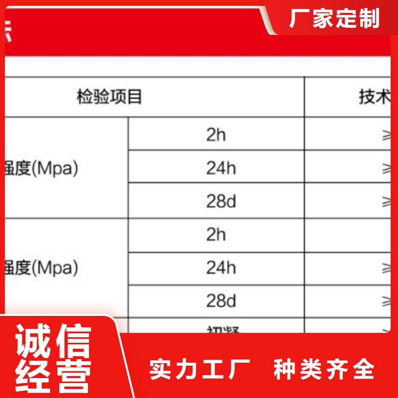 窨井盖修补料CGM高强无收缩灌浆料产地货源