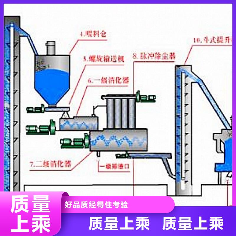 【灰钙粉】氢氧化钙销售专注生产N年