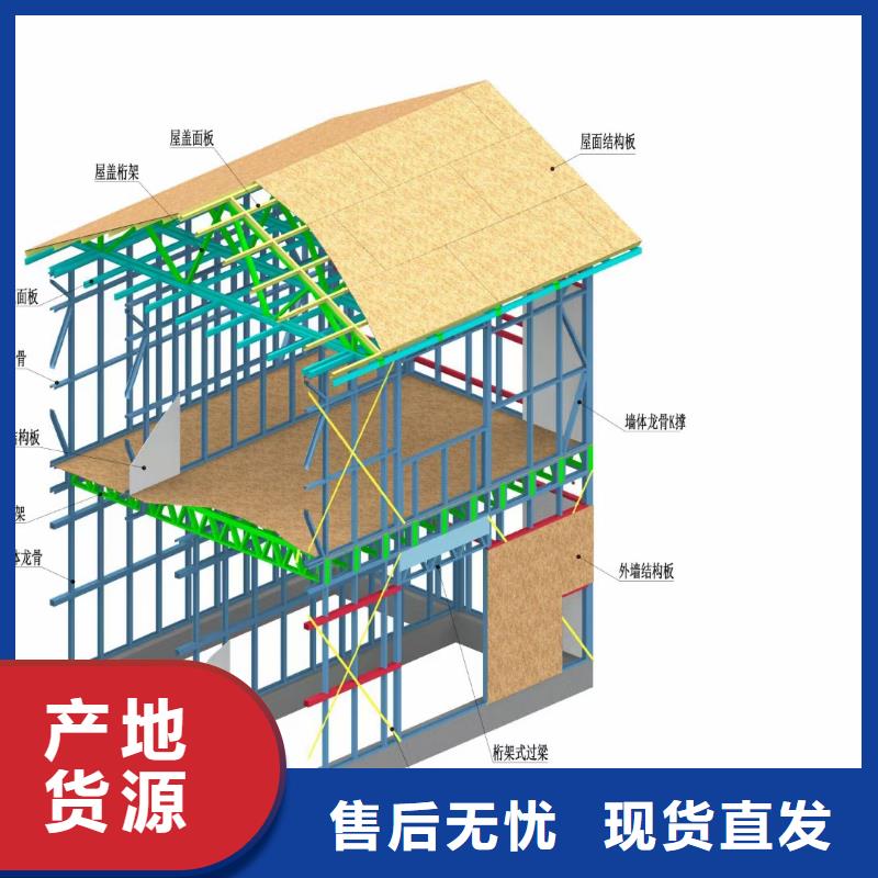 【6】,轻钢房屋工厂认证