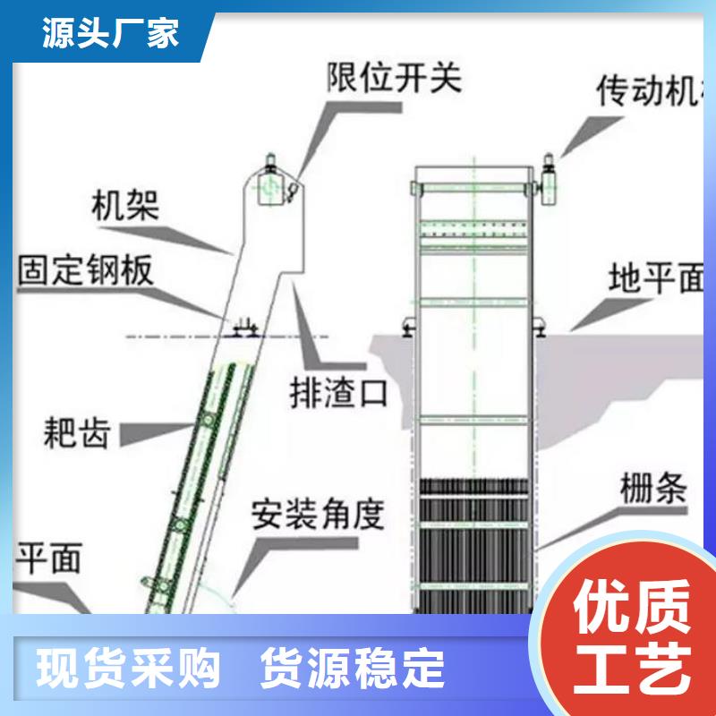 清污机不锈钢闸门诚信经营质量保证