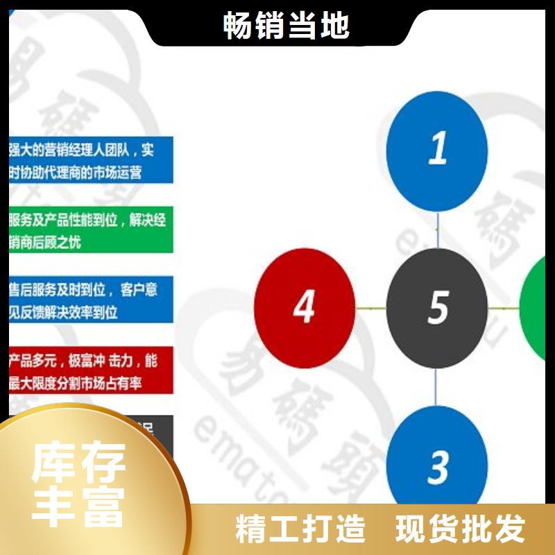 小程序制作_易码头科技卓越品质正品保障