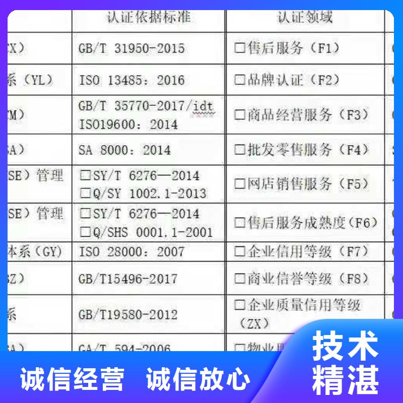 ISO认证 AAA级信用企业一站搞定