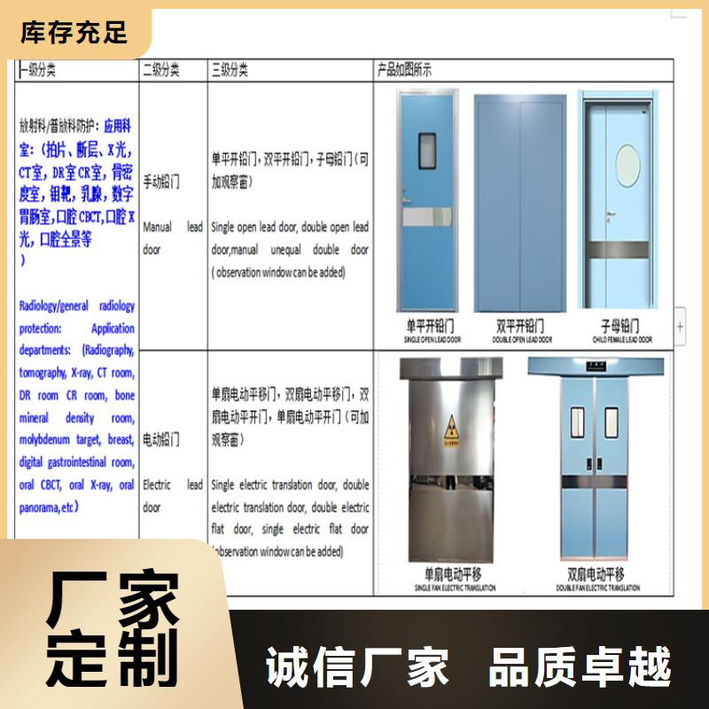 【铅门选择大厂家省事省心】