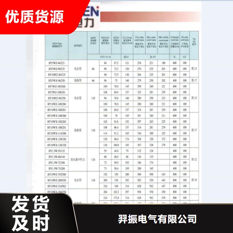 【熔断器户外绝缘件精心打造】